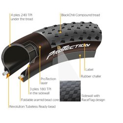 Picture of Continental Cross King Protection 29x2.30   Tubeless