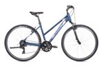 Picture of Ideal 28'' Nergetic Lady 24sp Blue|Pink